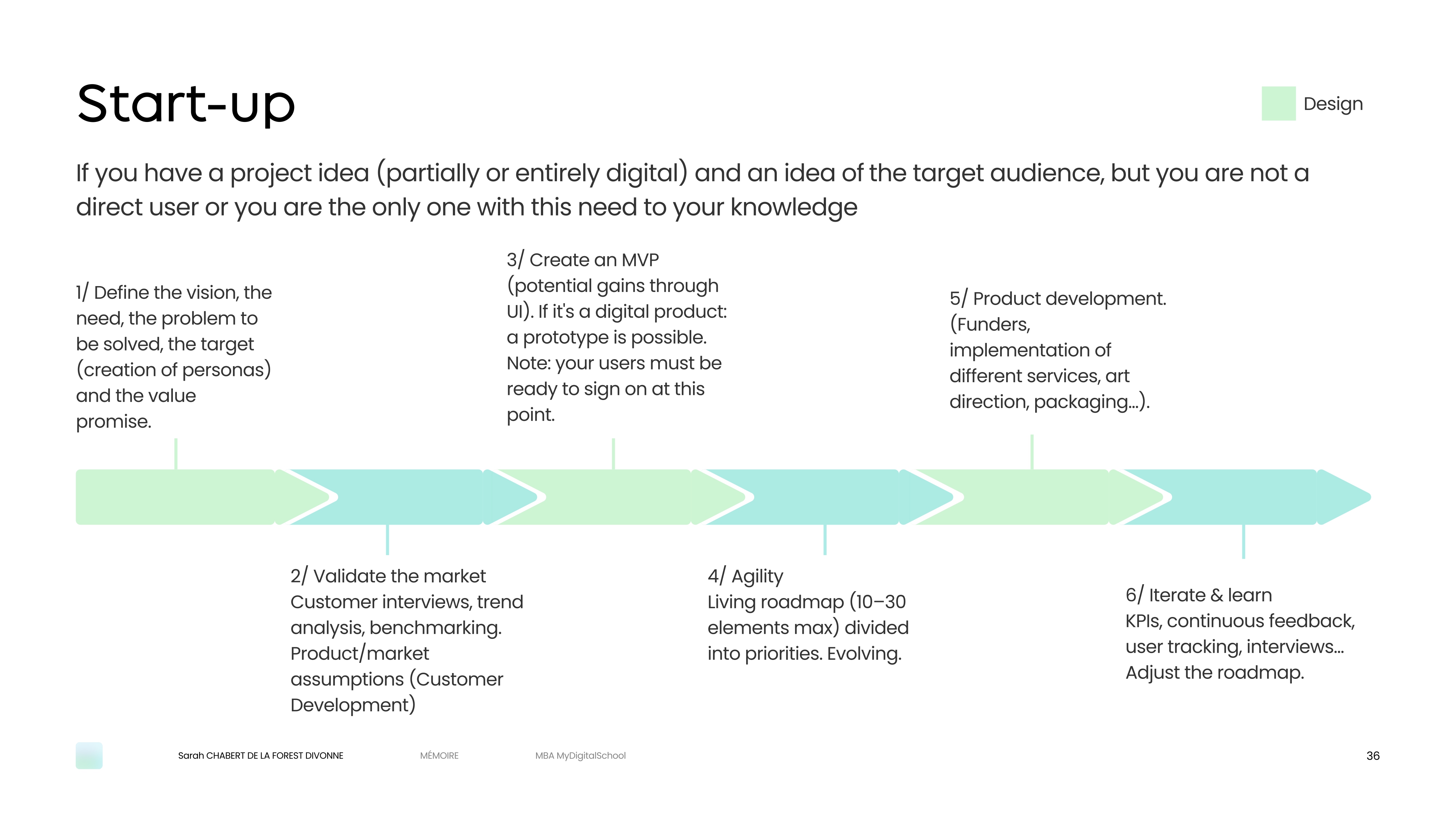Placeholder image à remplacer